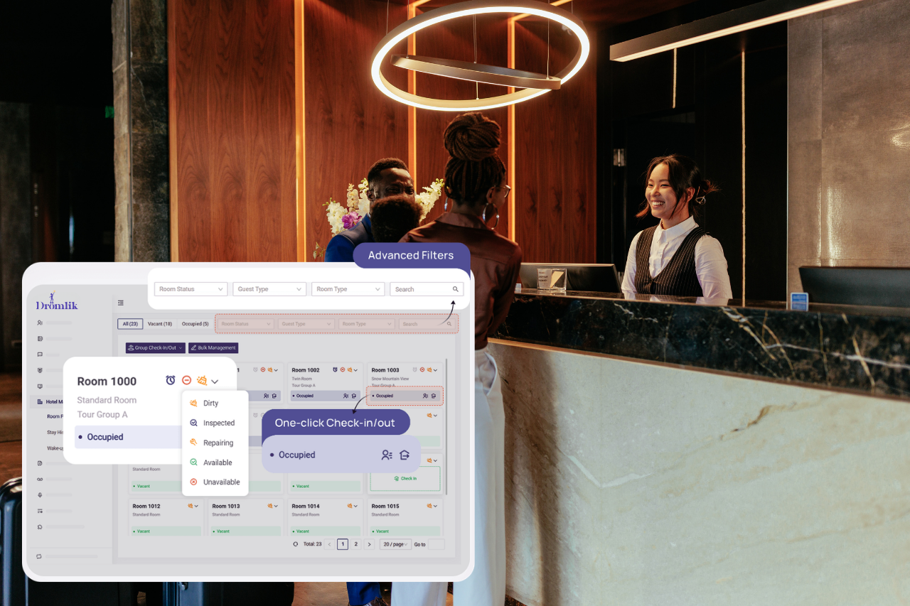 Integrationsmodulen för hotell — så kopplar du ihop hela hotellet i ett system